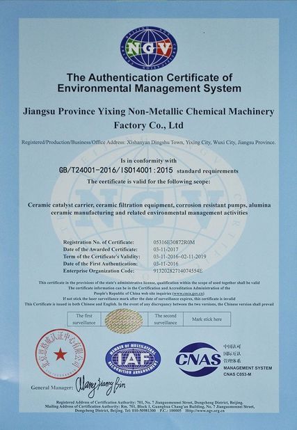 Porcellana Jiangsu Province Yixing Nonmetallic Chemical Machinery Factory Co., Ltd Certificazioni